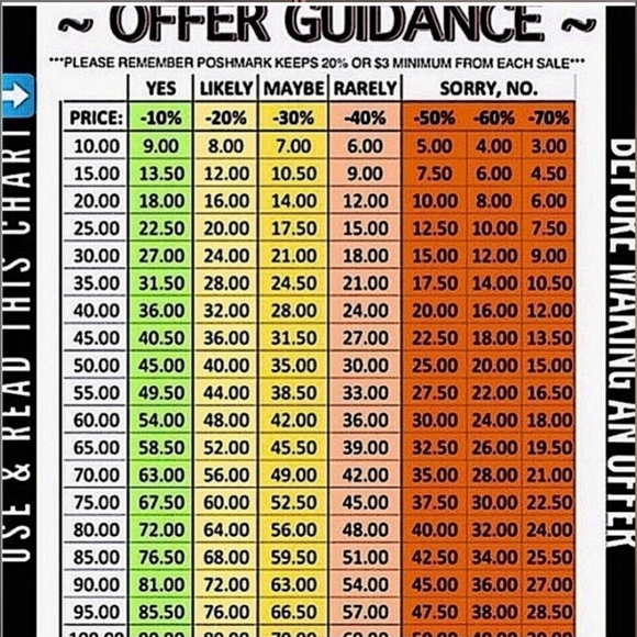 VS PINK Vintage Monokini RARE HTF - Picture 2 of 9